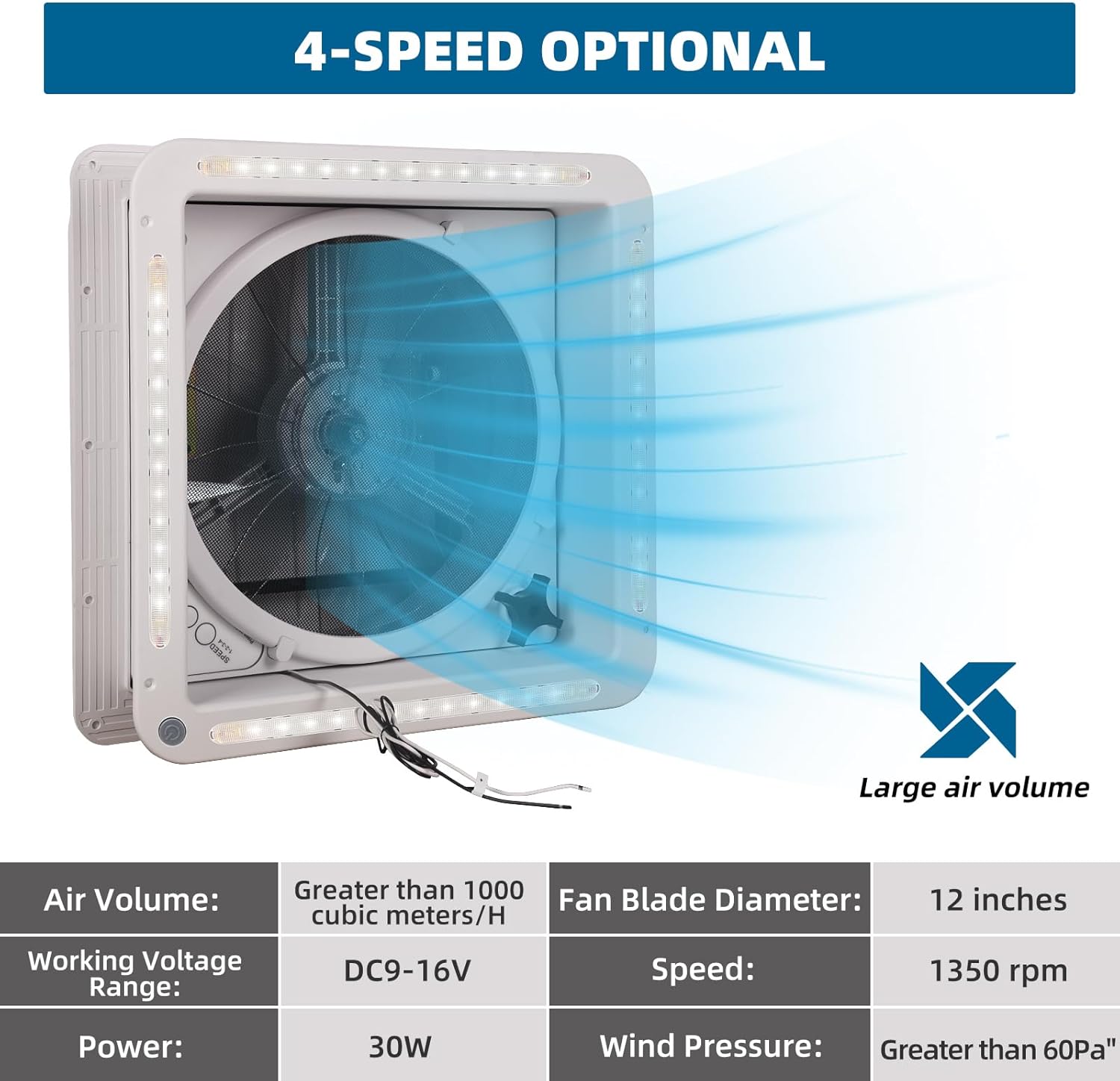 Doppy 14" RV Roof Vent Fan, 12V Vent Fan With Led Light 12" Diameter Blade w/White lid, 4 Speed Air Ventilation Ceiling Fan for RV/Trailer/Camper