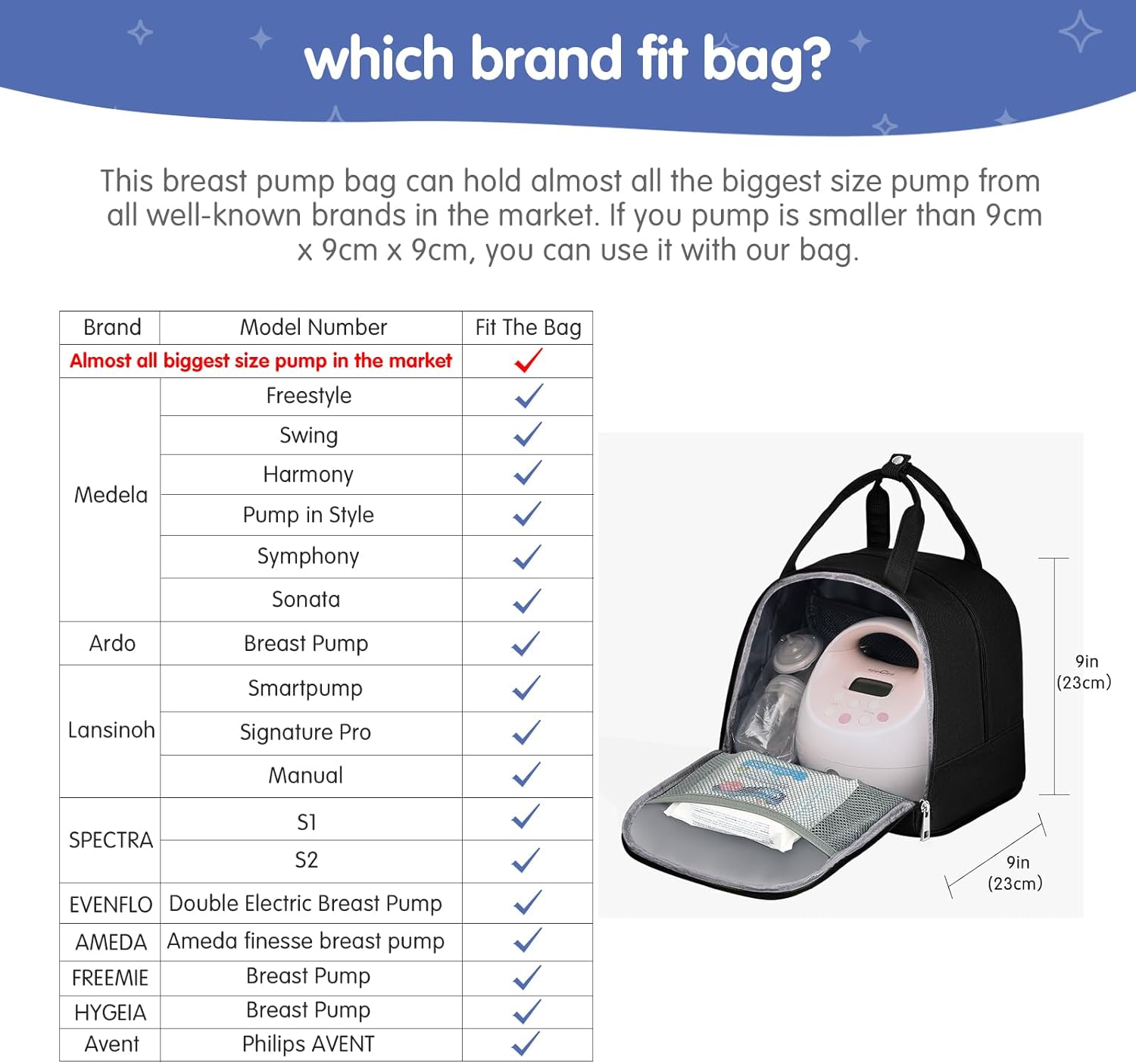 Derbiedersinn Breast Pump Bag, Compatible with Spectra Pumps, Insulated Carrying Case with Cooler for Milk Storage, Travel, Work, Daycare， Black - Image 4