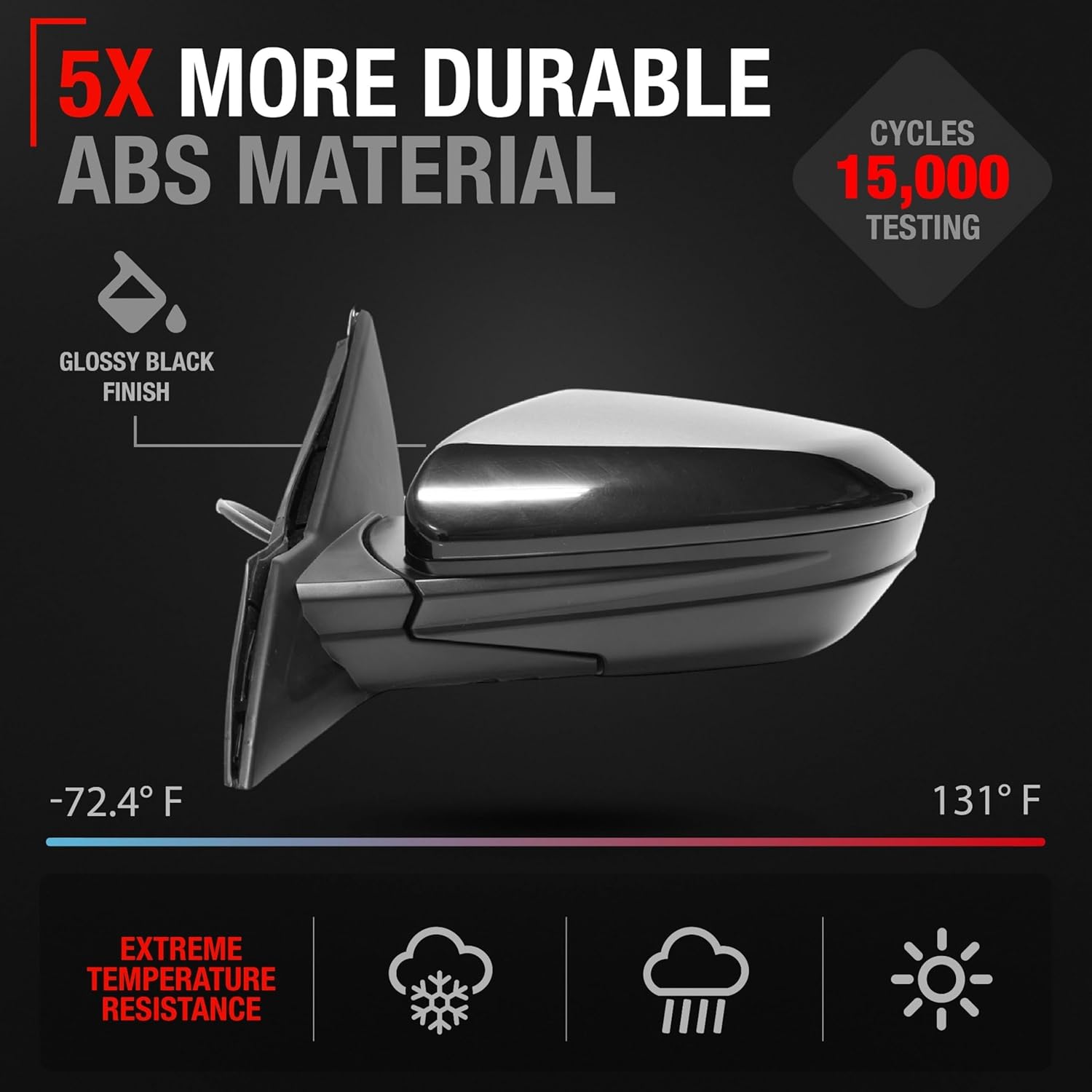 Driver Side Mirror Replacement - Compatible with 2017-2021 Honda Civic Sedan, 17-21 Honda Civic Coupe - Powered Adjustment, Manual Fold, Flat Glass - Smooth Black, 4H3P - OEM 76258TBAA021ZA, HO1320314