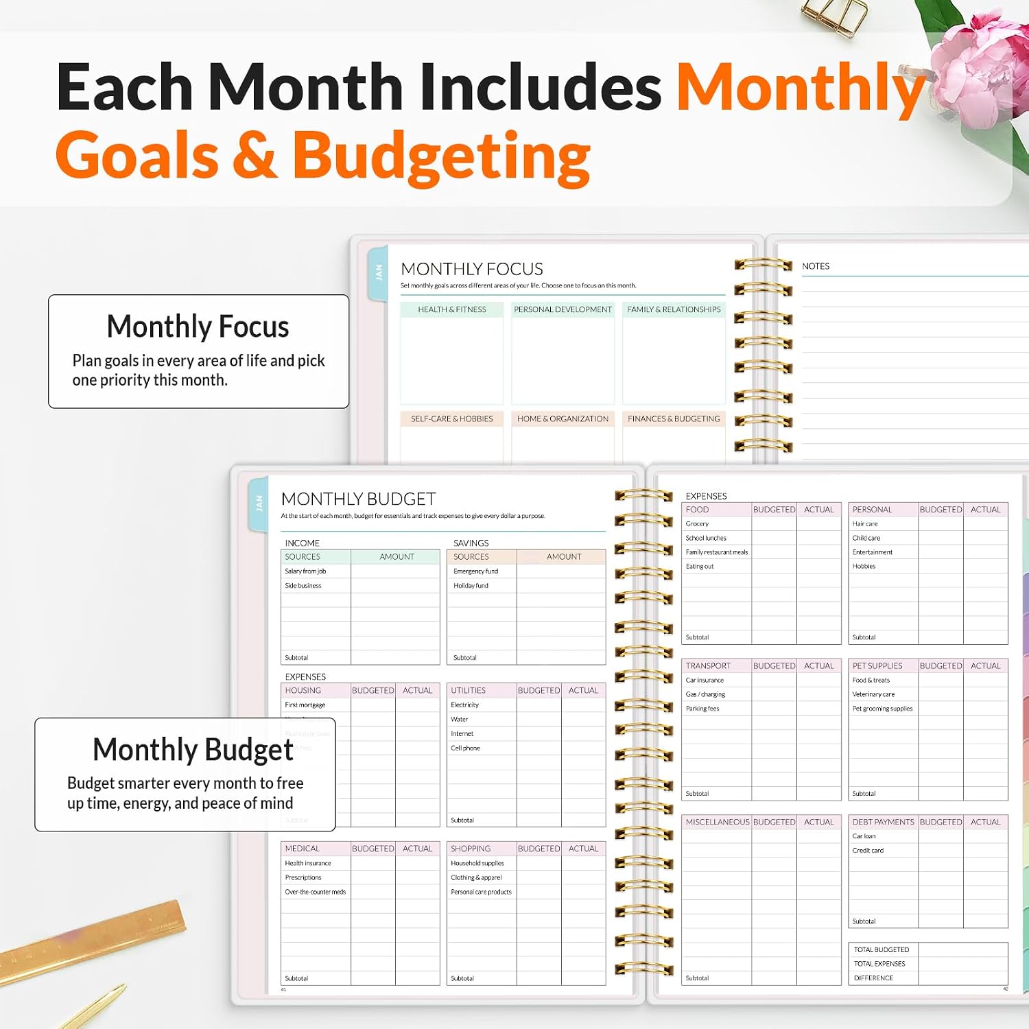 SUNEE Home Planner 2027, Work from Home Planner w/Stickers, JAN 2027 - DEC 2027, Monthly Budget Planner, Checklists for Routines and Goals, Weekly Calendar, Gift-Ready Pack, Poly Laminated Cover,Poppy image 4