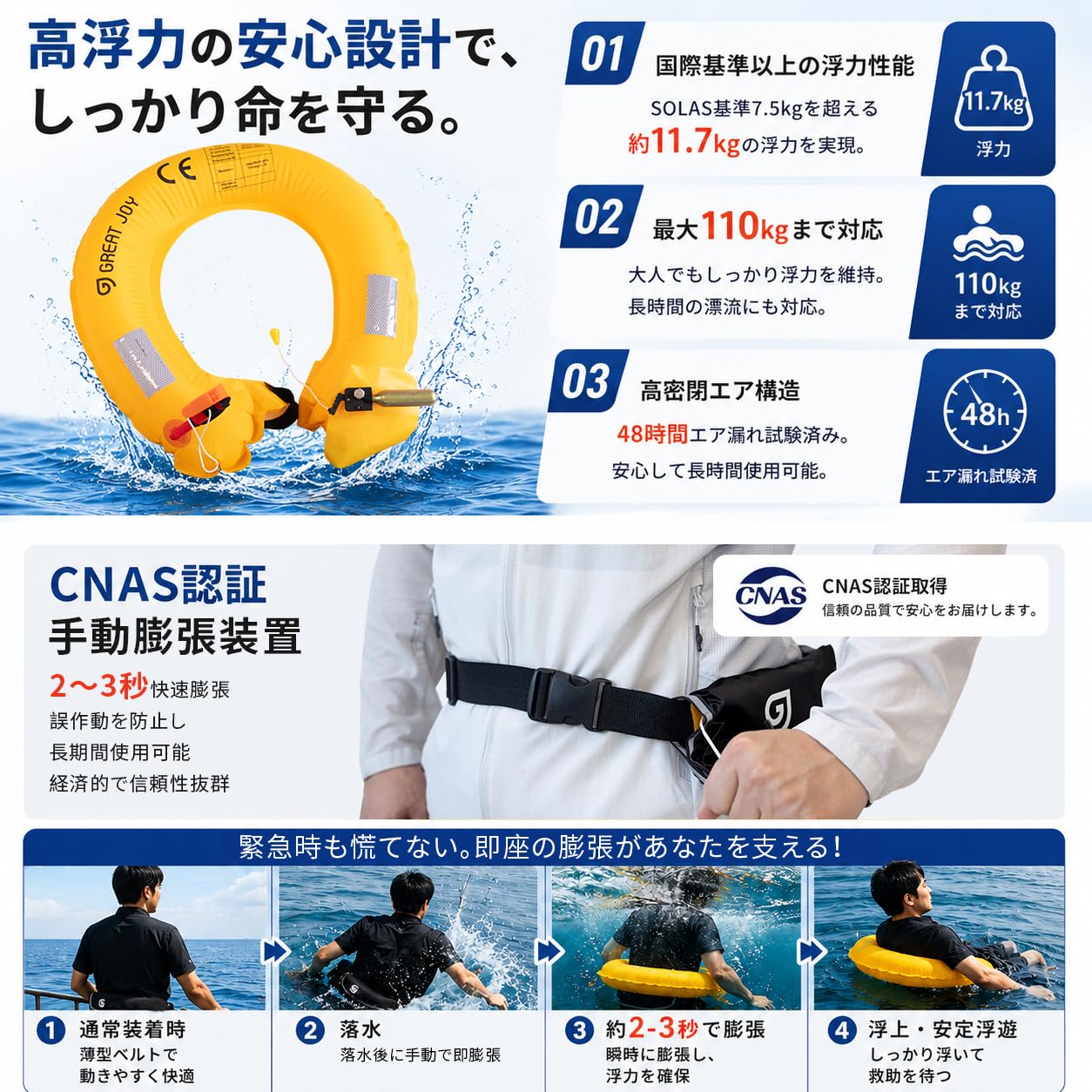 Amazon | GREAT JOY ライフジャケット 腰巻きタイプ 手動膨張式