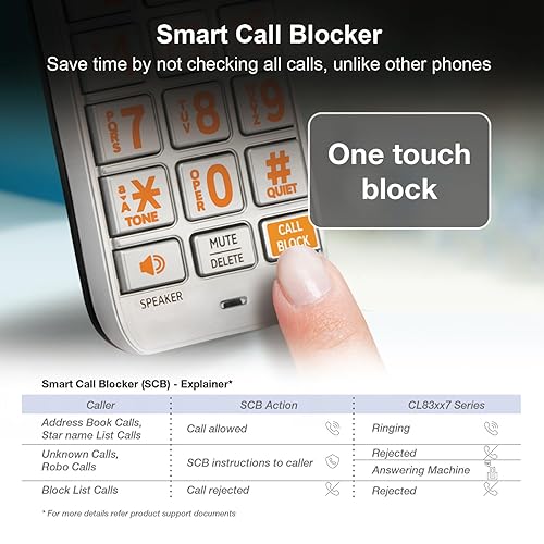 Miniatura 2 de AT&T CL83407 DECT 6.0 - Teléfono inalámbrico de 4 auriculares para el hogar con base de teclado dual, contestador, bloqueo de llamadas,