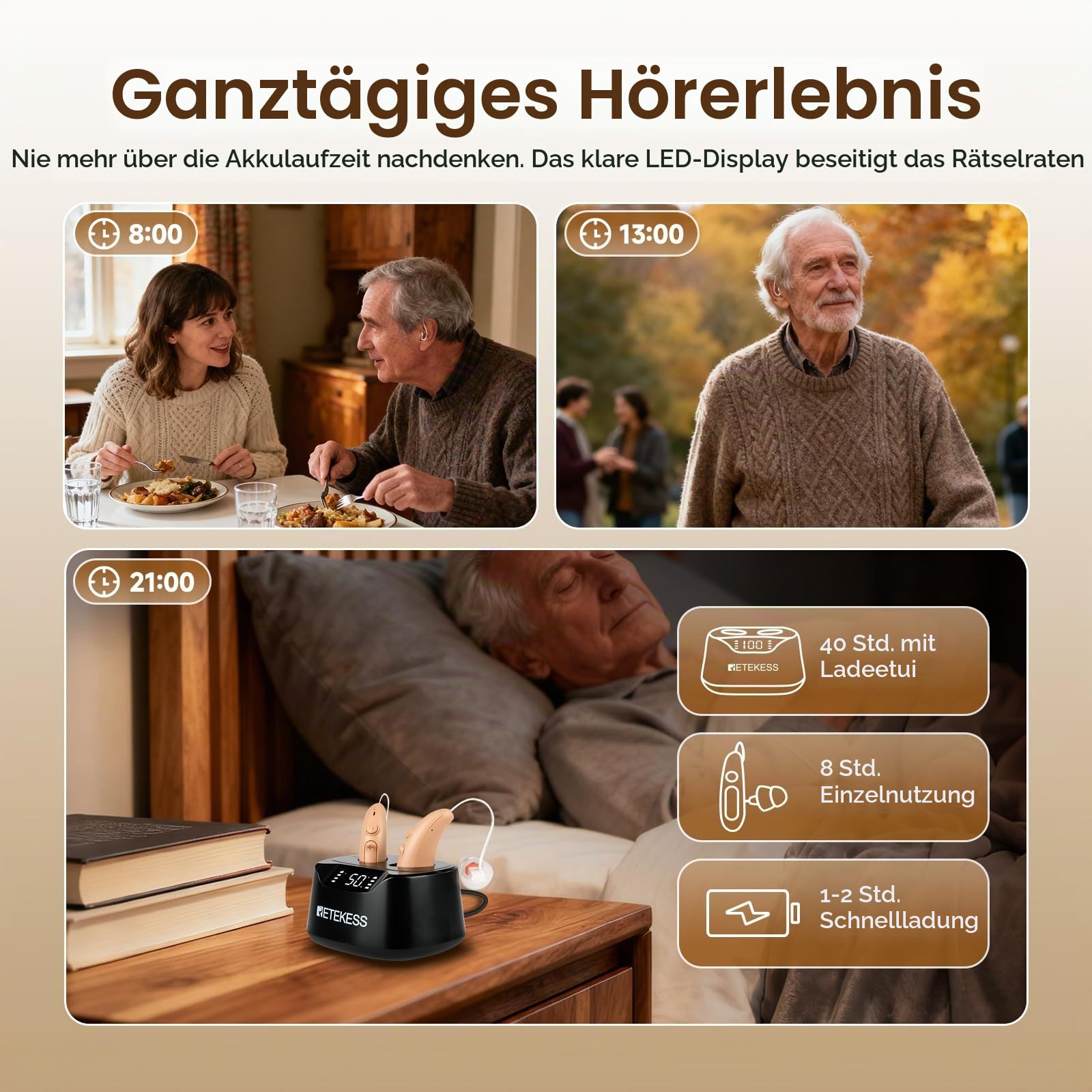 Retekess TE201 Tonverstärker für Erwachsene und Senioren mit Digitalanzeige