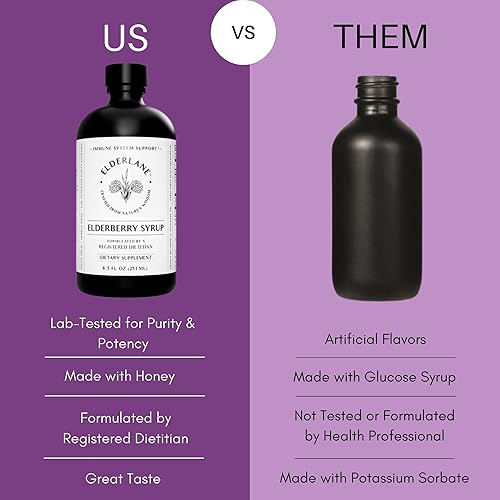 Miniatura 4 de Elderlane Jarabe de saúco, suplemento de apoyo inmunológico para adultos y niños, todo natural, hecho con miel, alto antioxidante, sin gluten, 8.5