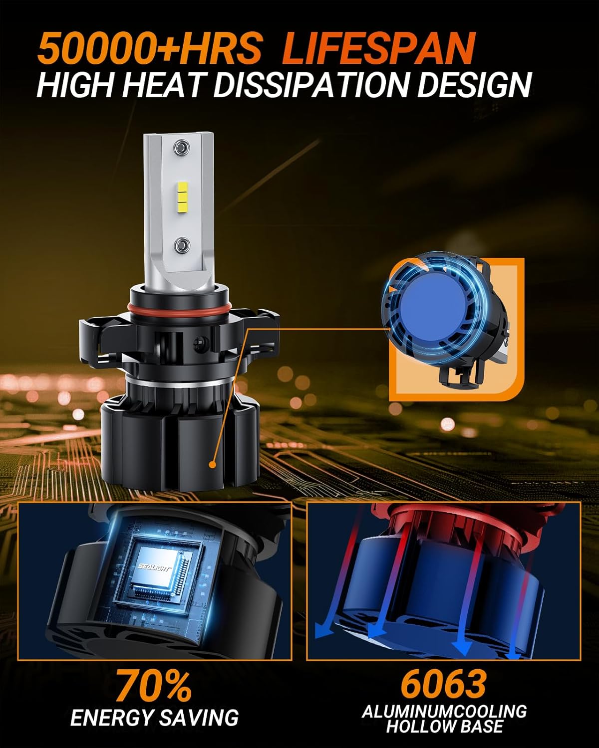 SEALIGHT 5202 LED Fog Light Bulbs, 18000LM 800% High Bright 50000 Hours Lifespan PS19W PS24W Fog Lights Led 5202 LED Bulb, 6500K Cool White Strong Penetration 5202 Fog Light Bulbs, Pack of 2