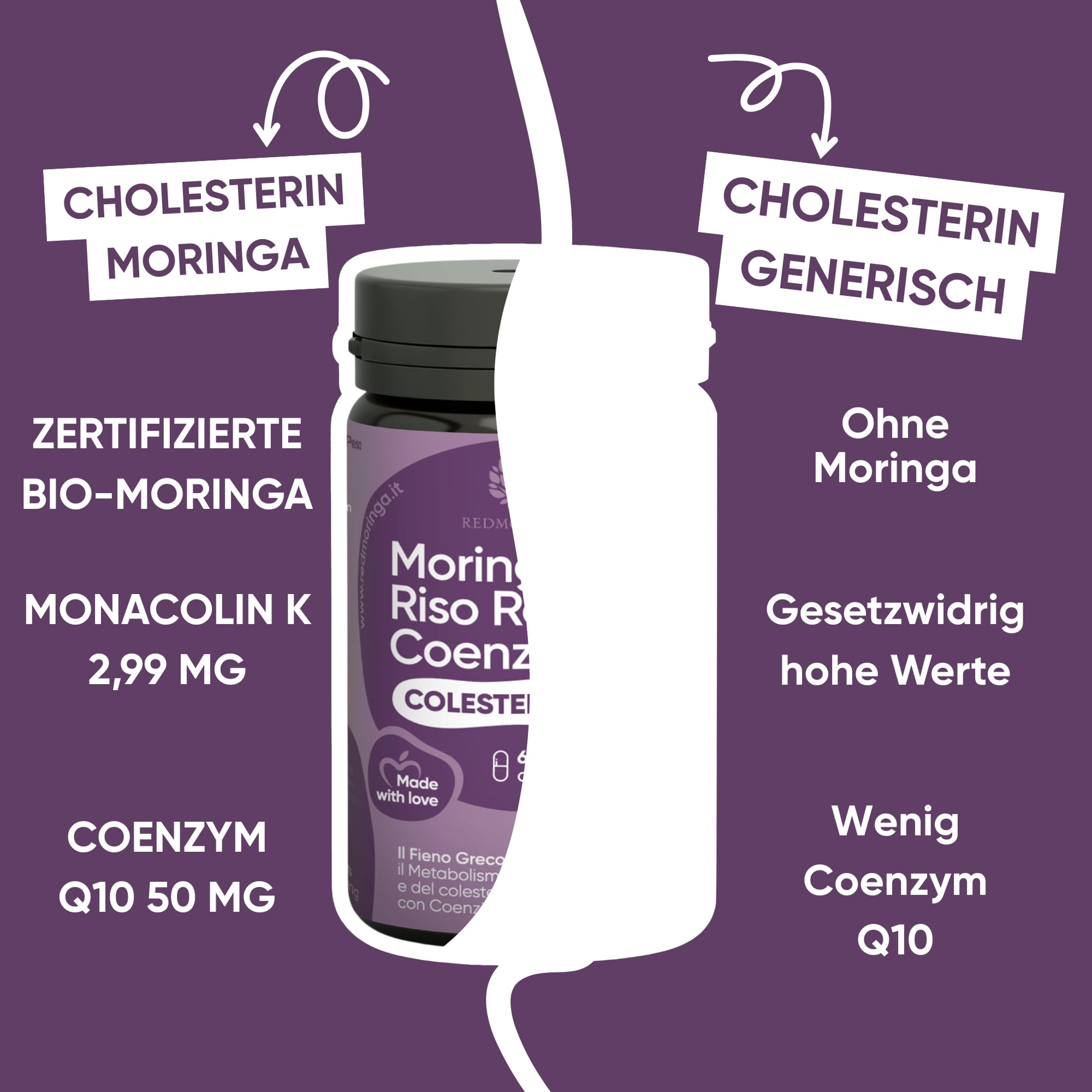 Cholesterin Senken Kapseln Komplex 5in1 - Roter Reis, Coenzym q10, Bockshornklee, Monacolin K & Bio Moringa - Für Gesunden Cholesterin & Triglyceride Spiegel - 60 Kapseln