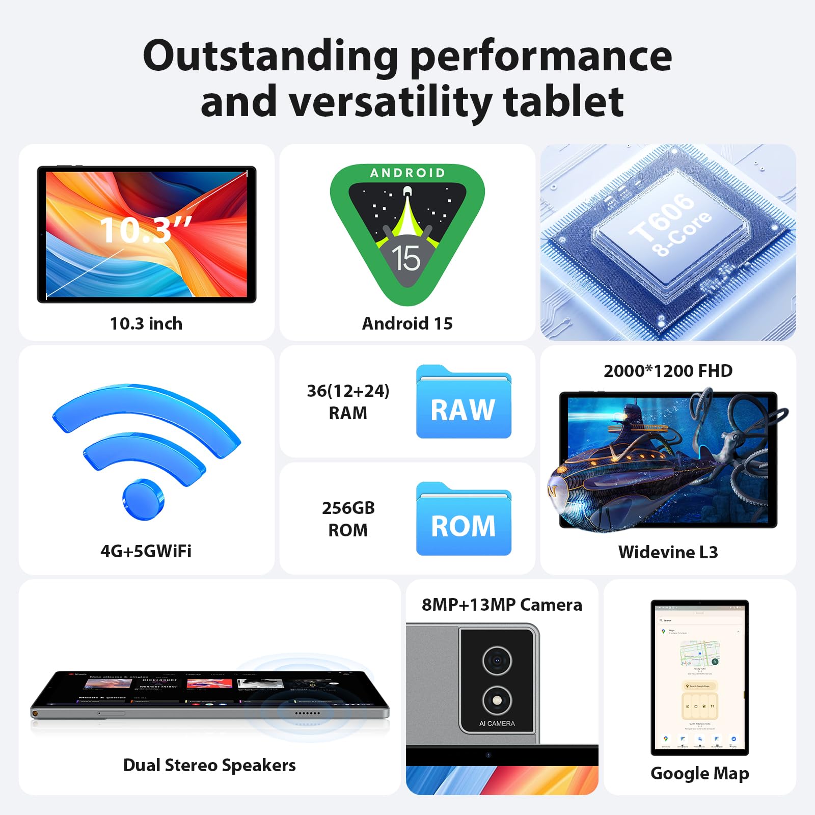 LEVIRTU 10.4 Pollici Android 15 Tablet, 5G WiFi, Tablet in Offerta 36GB RAM+256GB ROM (2TB TF) 2.0GHz Octa-Core, INCELL 2000x1200 FHD, 8000mAh/8+13MP/GPS, con Tastiera+Mouse+Caso(Grigio)