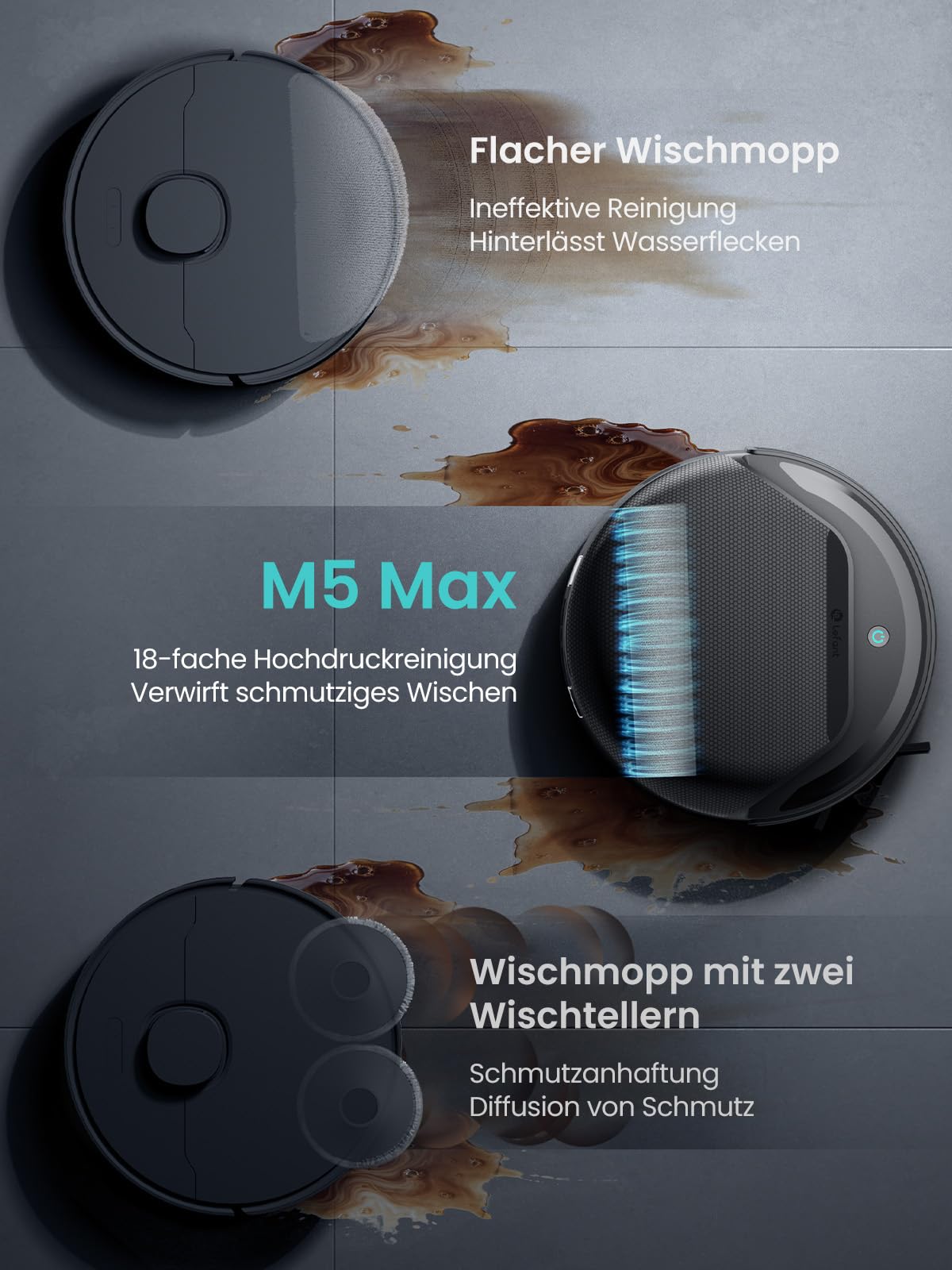 Lefant M5 Max Saugroboter mit Wischfunktion, 23000 Pa Saugkraft, dToF LiDAR Navigation, Dual-Band 5GHz/2.4GHz WLAN, selbstreinigende Wischtuch-Saugstation, intelligente Sprachsteuerung, Schwarz