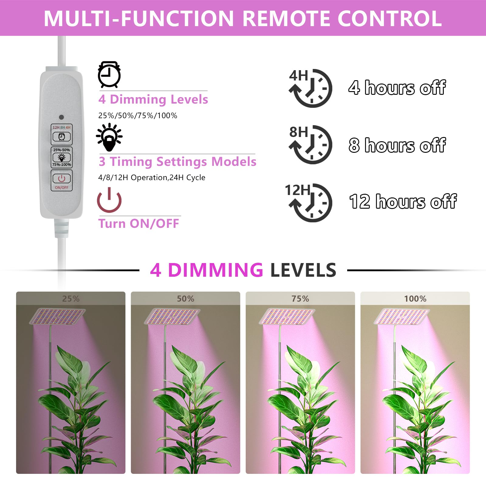 植物育成灯 BESTVA フルスペクトル LEDグロウライト BESTVA Full Spectrum DC Series LED Grow Light for Greenhouse