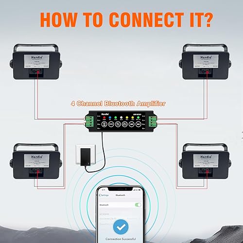Miniatura 6 de Herdio Altavoces para exteriores de 3.5 pulgadas con cable, impermeable, sistema de altavoces de montaje en pared con 400 vatios de graves potentes