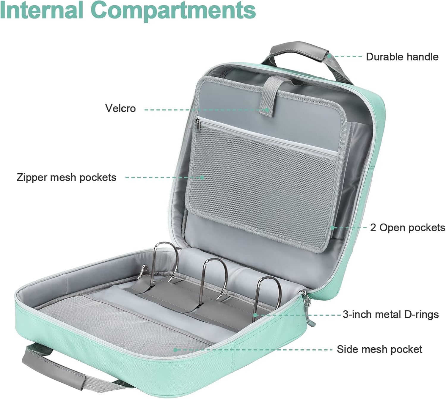 3 Inch D-Ring 3 Ring Zipper Binder, Binder with Strap 700 Sheet Capacity & Multi-Pockets School and Office Organizer, Compatible with 13-Inch MacBook(Patent Design Light Blue)