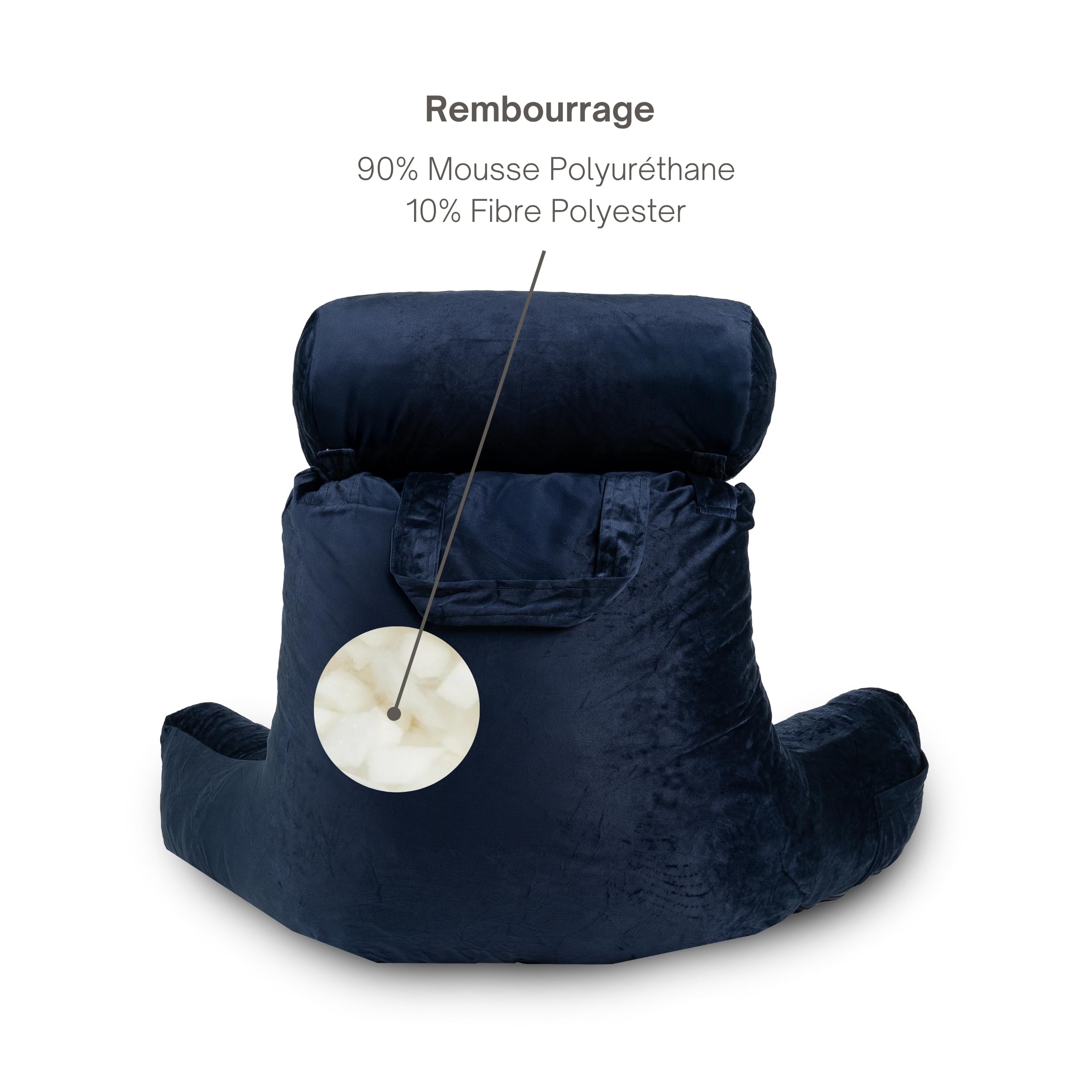 bananair - Coussin de Lecture Velours - Fabriqué en France - Housse Lavable - Soutien Dorsal Optimal - Accoudoirs Pratiques & Assise Ergonomique - Oreiller/Fauteuil de Lecture (Bleu)