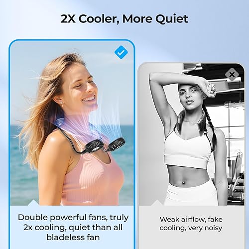 Vista 2 de AMACOOL 2600mAh Portable Neck Fan, Wearable Hands-Free Battery Operated with Ultra Quite & Strong Wind, 360° Adjustable Personal Fan Gifts for Hot