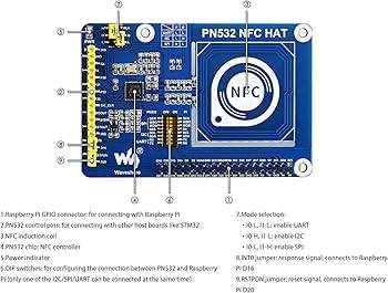 Amazon.com: PN532 NFC HAT for Raspberry Pi 4B/3B+/3B/2B/Zero/Zero