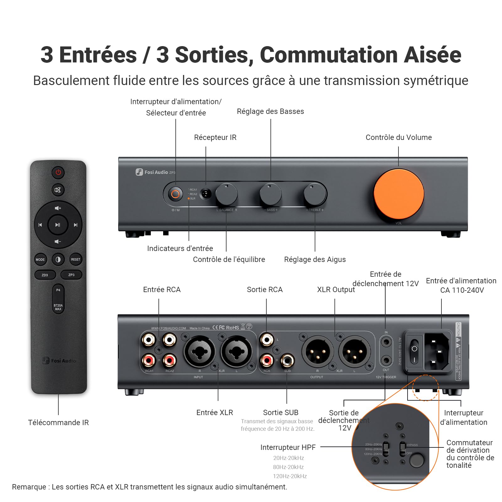Fosi Audio ZP3 Préampli Symétrique, 2 Entrées RCA et 1 XLR, Sorties RCA/XLR et Sub-Out, Préampli pour Configuration Stéréo 2 Canaux et 2.1, Préamplificateur avec Filtre Passe-Haut HPF
