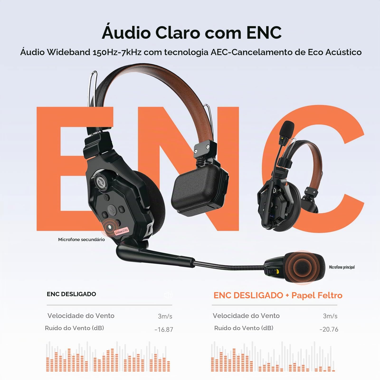 Hollyland Solidcom C1 Pro Sistema de Fone de Ouvido Intercom Sem