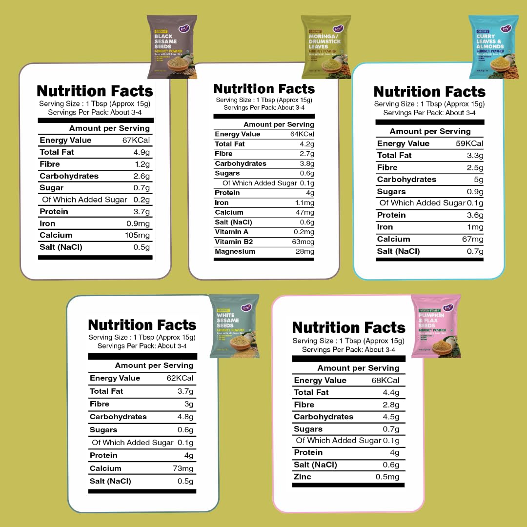 Early Foods - Trial Pack Combo of 5 Chutney Powders (Curry Leaves Almonds, Pumpkin Seeds, White Sesame, Black Sesame & Moringa) 50g x 5 | Instant Chutney Podi | Idli Dosa Chutney Podi - Image 2 thumbnail