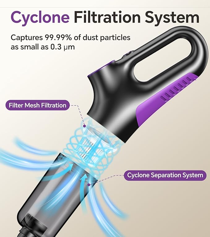 Aspiradora Inalámbrica Escoba con Potente Succión 15000Pa y miniatura 8