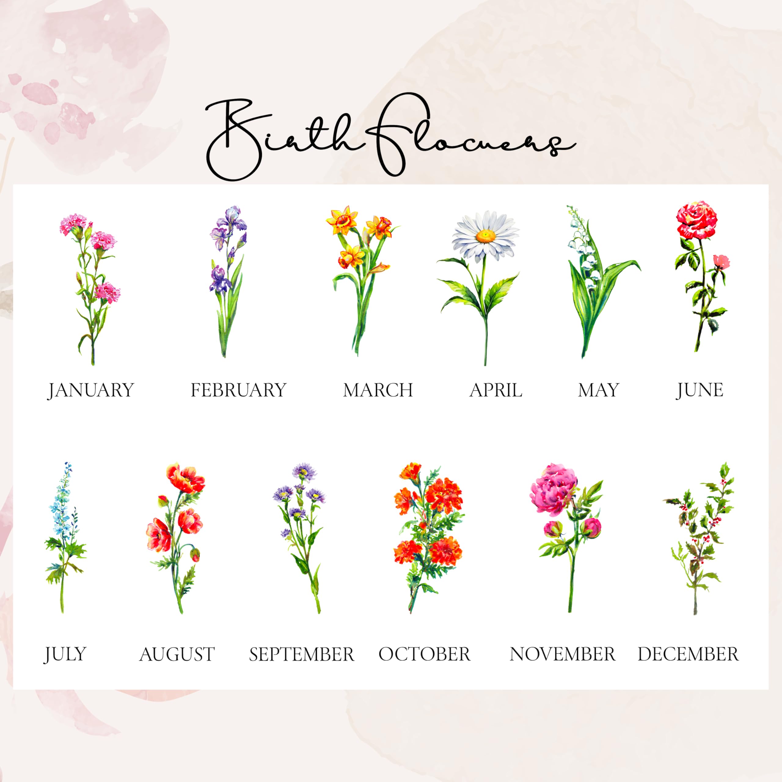 Personalized Birth Flower Name Ring Dish - Custom Floral Ceramic Jewelry Plate, Tray for Women, Bridesmaid, Daughter, Mom, Friends - Gift for Birthday, Christmas, Mother’s Day