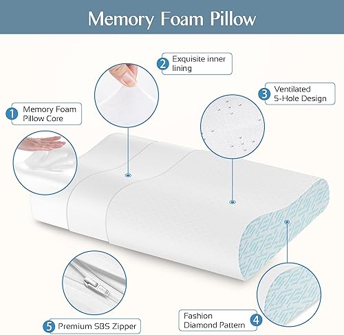 Miniatura 6 de Almohadas de espuma viscoelástica para alivio del dolor de cuello, almohada de cuello refrescante para dormir, almohada cervical ergonómica con