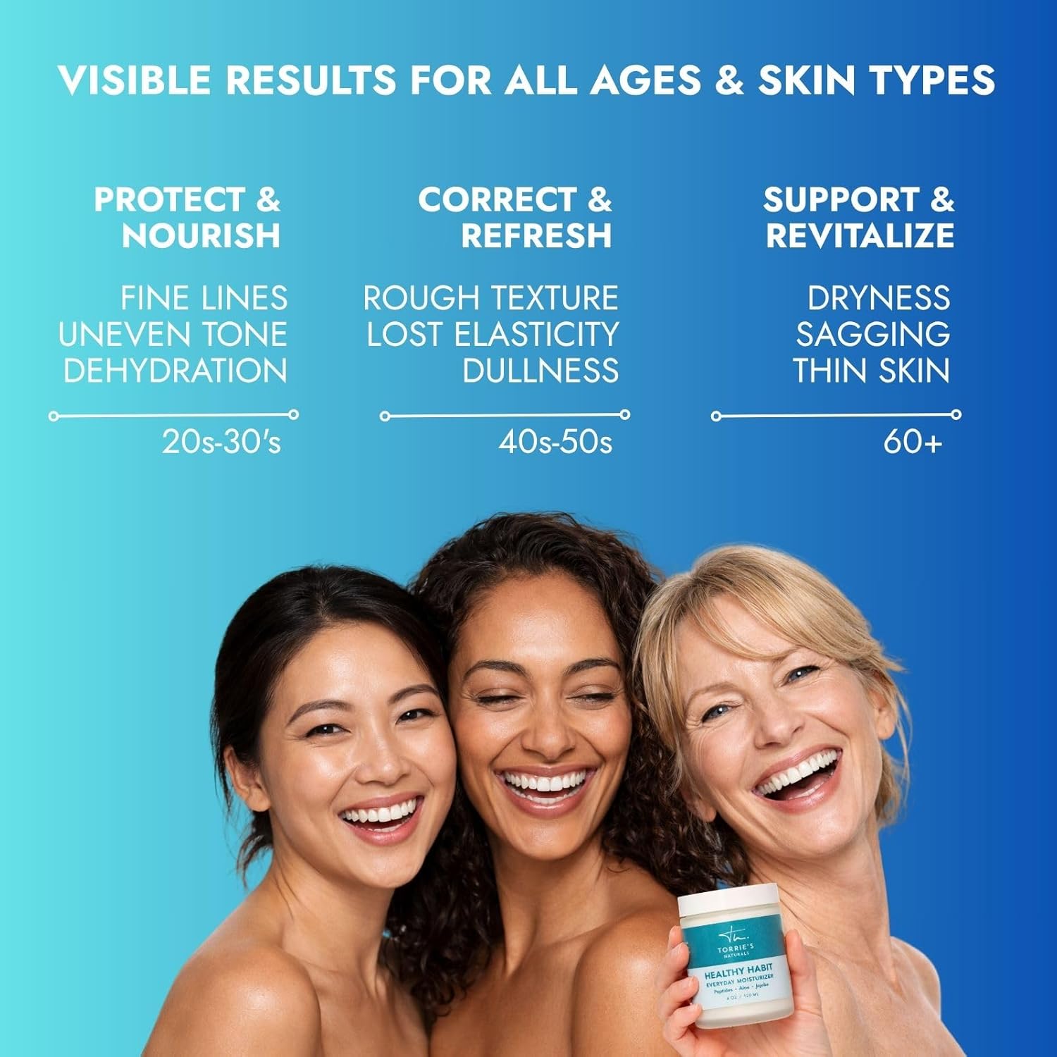 Peptide Moisturizer - Natural Plant Ingredients - Face Moisturizer for Dry Skin - Anti Aging Daily Moisturizer for Face - 5 Clinically Studied Peptides - Hyaluronic Acid with Provitamin B5