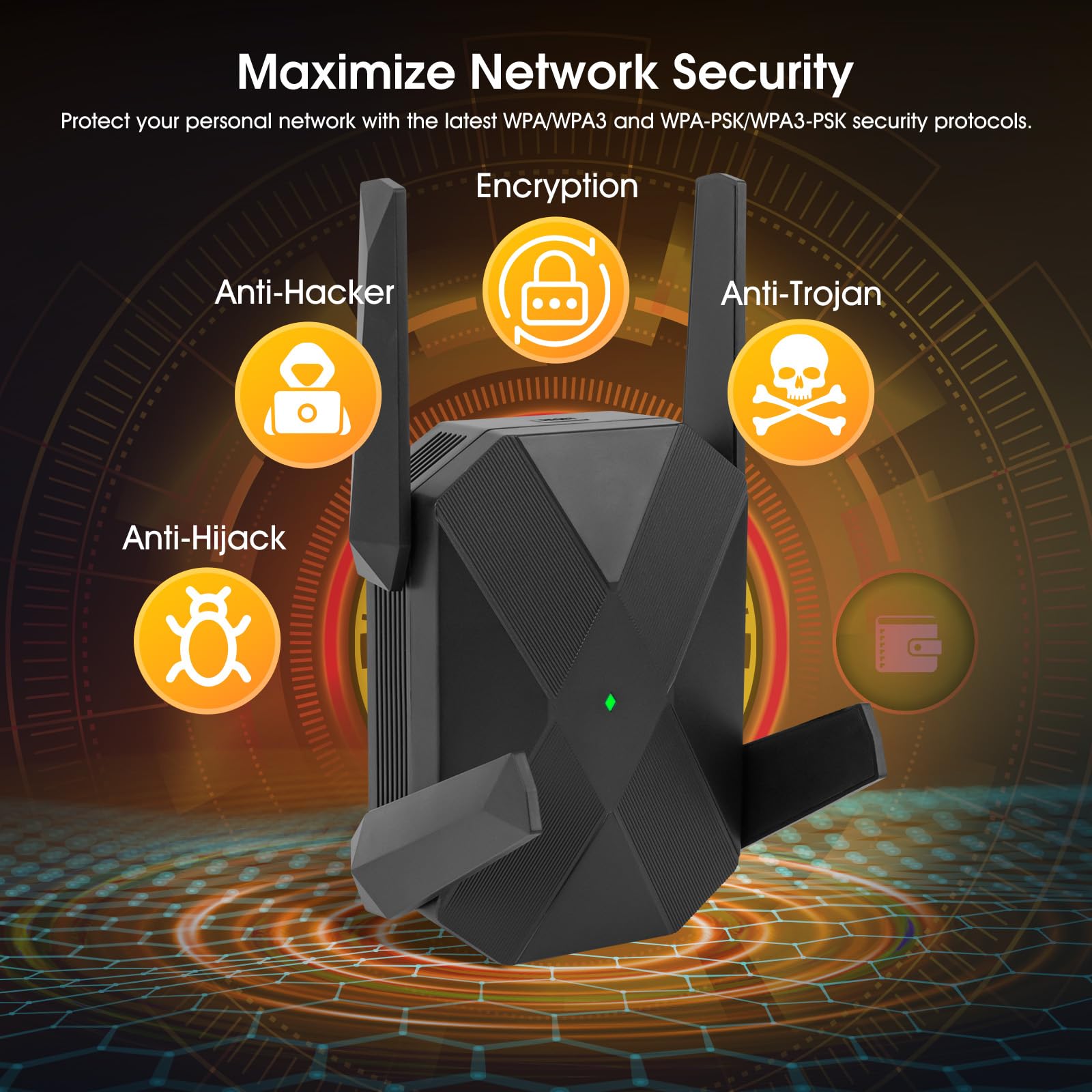 WiFi 6 Repetidor WiFi para Casa, 3000M Repetidor WiFi con Gigabit LAN | Modo AP, WPA3, MEETOWN Amplificador Señal WiFi para Oficina, Cubre hasta 1115 sq.ft 99 dispositivos