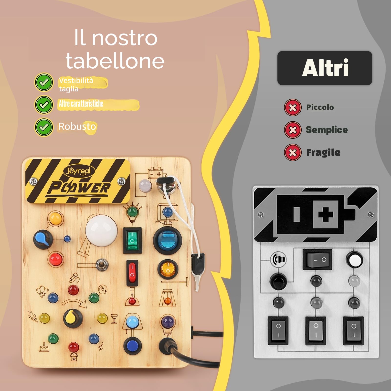 Joyreal Montessori Busy Board, Pannello Sensoriale Bambini Montessori in Legno con 19 LED, Giochi Educativi Regalo Bimbo 1 2 3 Anni, Tavolo Multiattivita Bambini