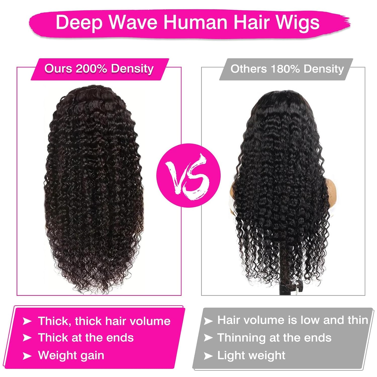 40 Inch 13x6 Deep Wave Lace Front Wigs Human Hair Curly HD Lace Front Human Hair Wig Pre Plucked 180% Density 100% Real Human Hair No Synthetic Blend No Tangle No Shedding Triple Lifespan 3X