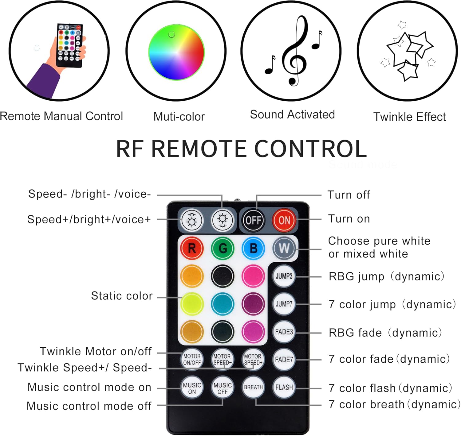 Starlight Headliner Kit 550pcs 0.03in 13.1ft, 16W Twinkle Fiber Optic Star Lights for Car Roof Use with APP/RF Remote Control