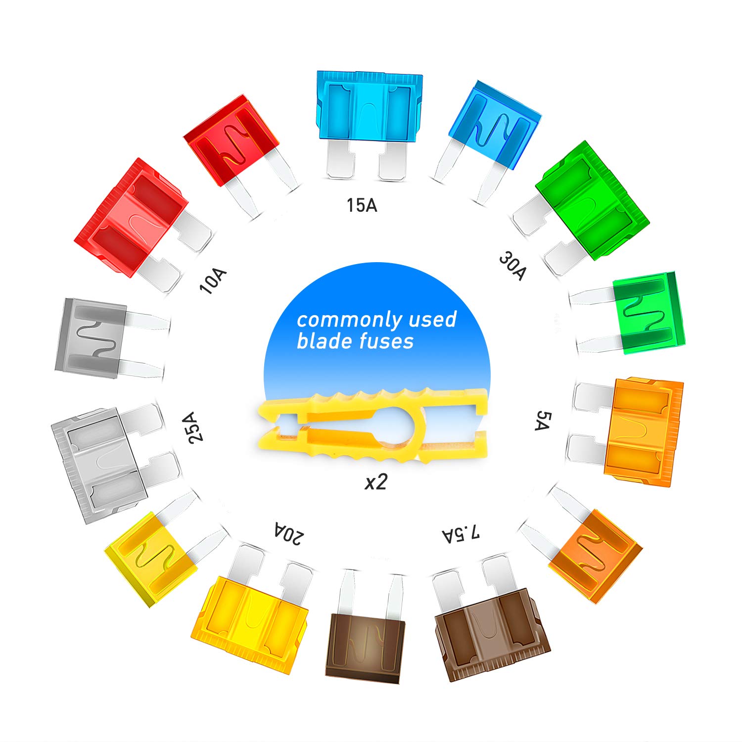 Nilight 50018R 240pcs Standard and Mini Blade Fuses Set,5A 7.5A 10A