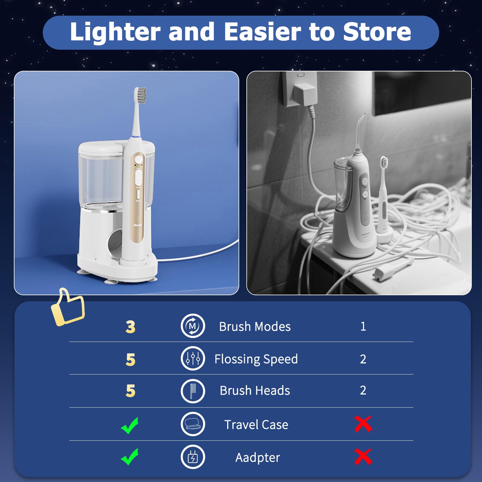 Cepillo de dientes eléctrico con hilo dental de agua, cepillo de dientes sónico 3 en 1 y irrigador dental de agua dental para limpieza de dientes adultos con 4 cabezales, sensible, cuidado de las