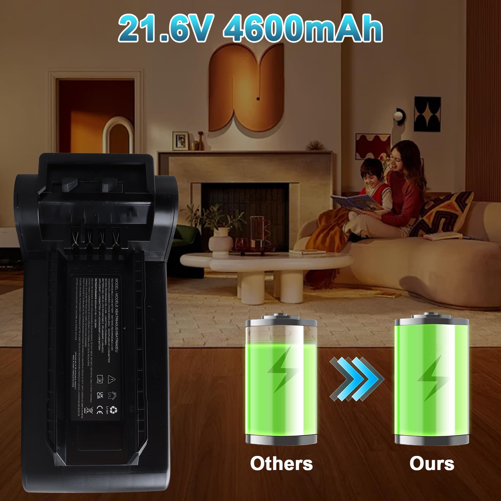 4600mAh 21.6V XBATR640EU Batteria di Ricambio Compatibile con Aspirapolvere Shark IP1251 IP1250 IP1255 IP1251C IP1220 IP1220C IP3251 IP3251C IP3225 IP3124 IP3252 (XBATR640EU)