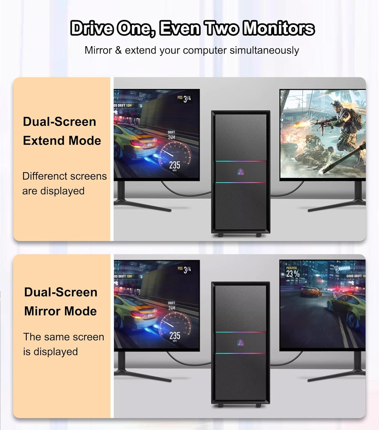 2 Pack DVI to VGA Adapter Cable 6FT, DVI-D 24+1 to VGA Cable Male to Male Gold-Plated Display Cord for Computer, PC Host, Laptop, Graphics Card to HDTV, Monitor, Display Screen, Projector image 5 of 7 B0FD3KVZF8