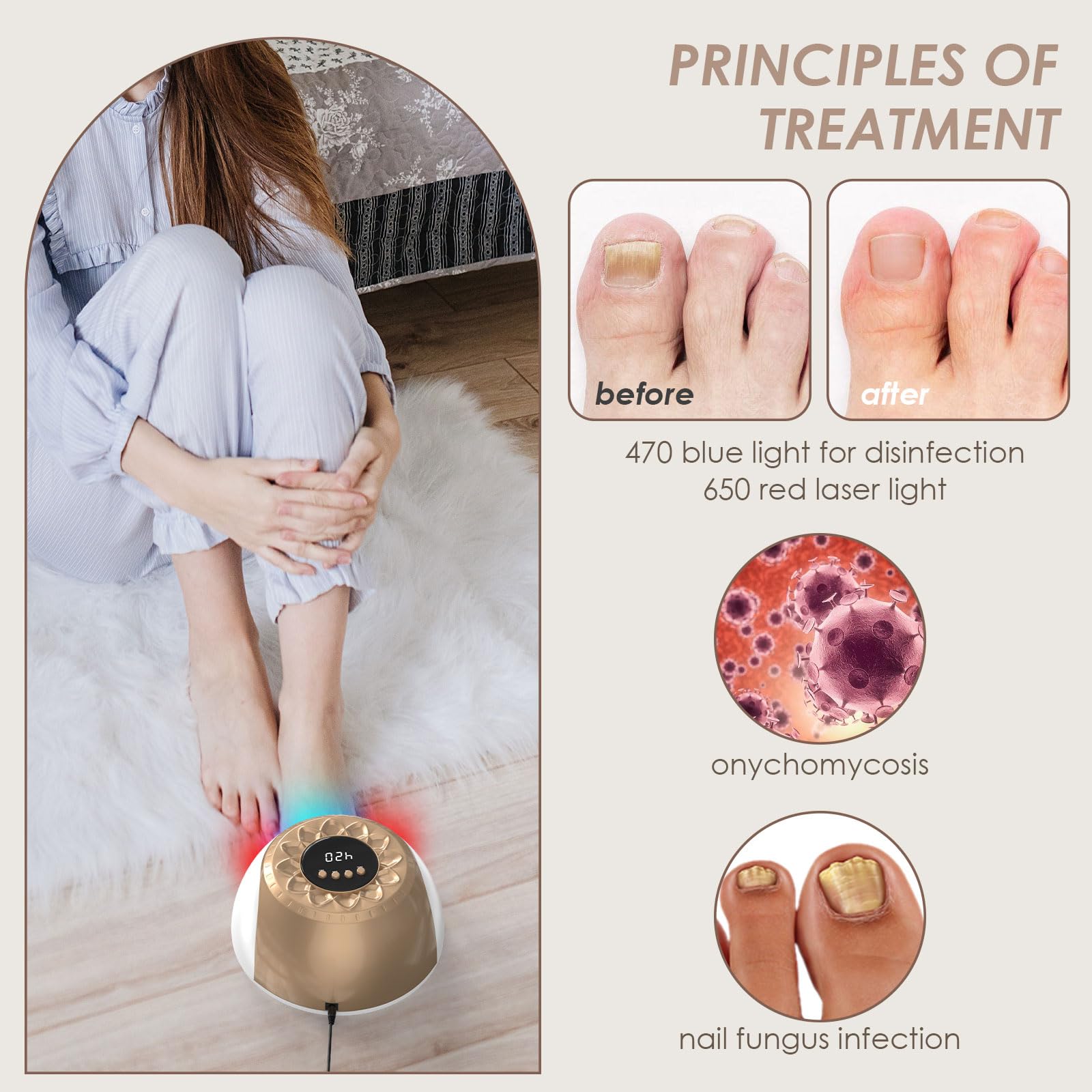 Nail Fungo Laser Aggiornamento Dispositivo Terapia, con Sessioni Regolabili 3/5/7/10 minuti,Nail Laser Pulizia Unghie e Onicomicosi,Nail Fungo Remover con 15 * 470nm Luce Blu + 42 * 650nm Luce rossa