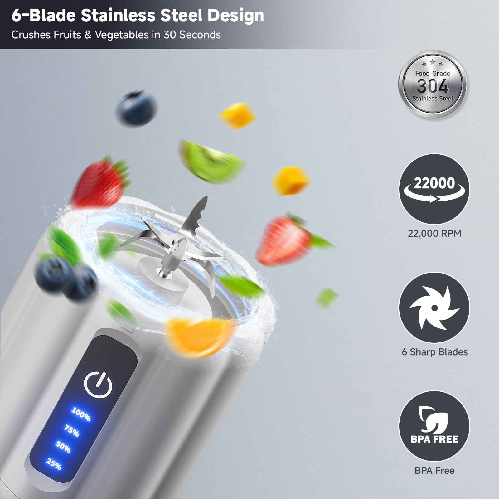 Batidora portátil, licuadora personal para batidos y batidos, pequeña batidora de jugo con pantalla LED, máquina de batidos recargable USB C con 6 cuchillas para cocina, exterior, gimnasio, 17