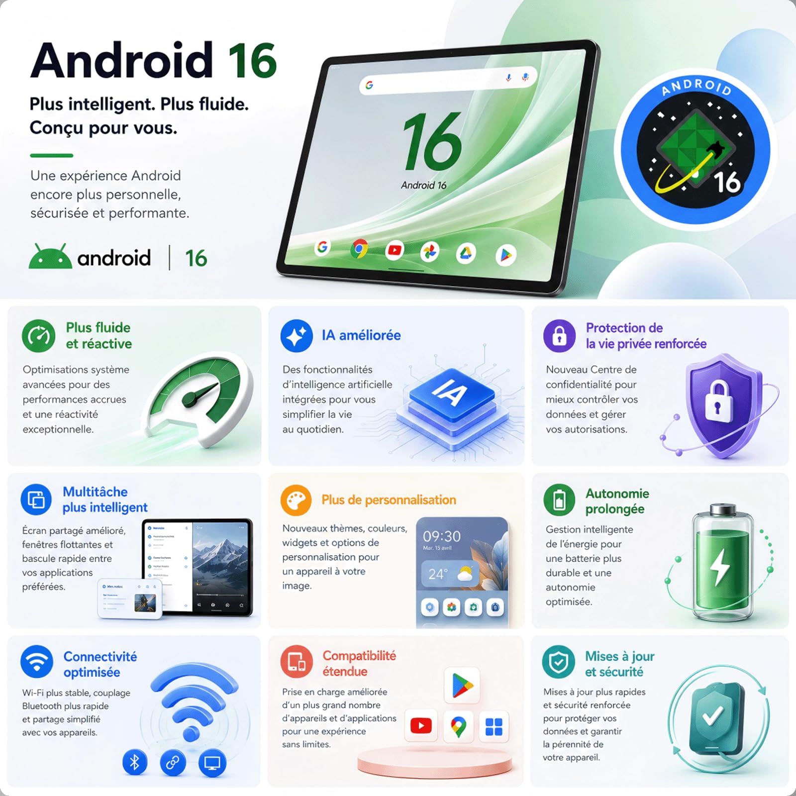 2026 Dernier Android 16 Tablette 10 Pouces Tablette, 32Go RAM+256Go ROM (2To TF), Octa-Core 2.0GHz, /GPS/WideVine L1/5G WIFI/1920 * 1080/10000mAh, Tablette Tactile Gemini AI - Noir