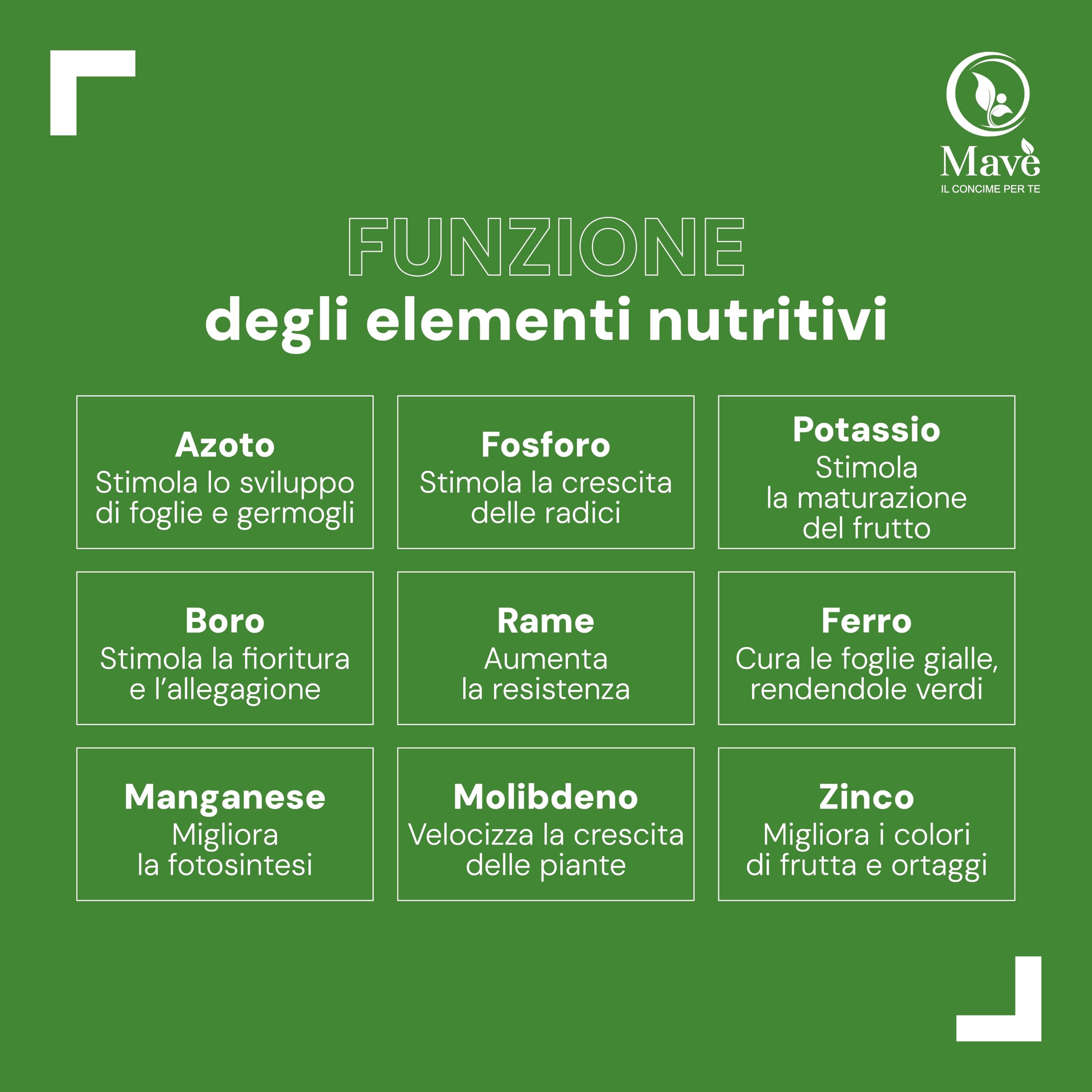 Concime fogliare 20 20 20 Mavè foglia 2 kg - fertilizzante 20.20.20 NPK per olivo, agrumi, orto, vite, piante - Nutrizione completa e crescita veloce
