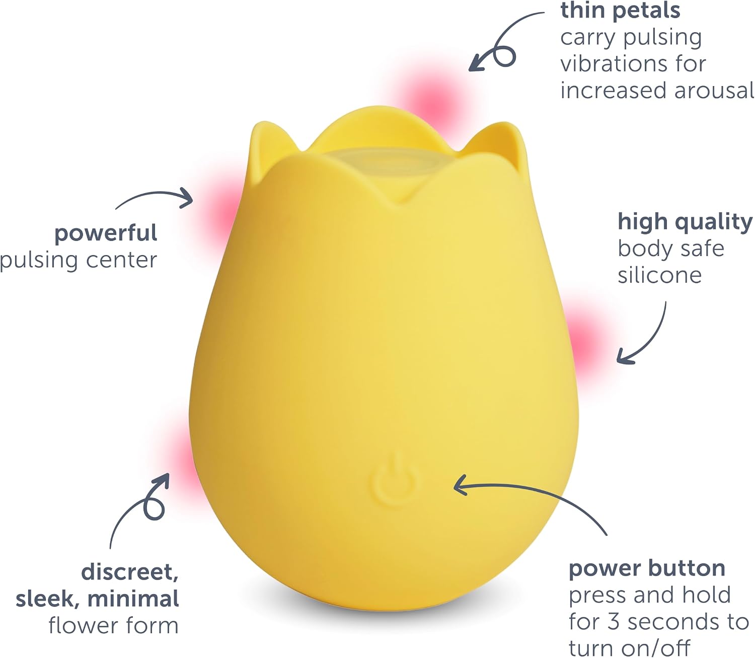 plusOne Rose Toy Vibrator for Women, Nipple and Clitoral Stimulator, Body-Safe Silicone, Waterproof, USB Rechargeable with 10 Pulsing Settings, Yellow