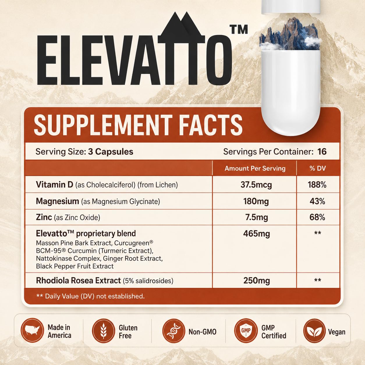 Altitude Sickness Prevention – Altitude Armour Premium Altitude Acclimation Support – Highly Bioavailable High Elevation Formula for Travel, Hiking, Skiing, & Mountain Trips — Amazon image 9