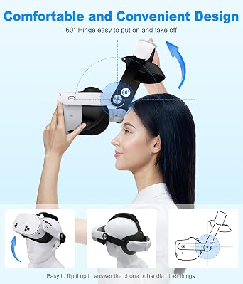 NinjajoyOX 6700mAh Battery Head Strap for Meta Quest 3S/Quest 3/Quest 2, Adjustable Elite Strap Replacement for Enhanced Comfort Support for VR Headsets with Head Soft Cushions