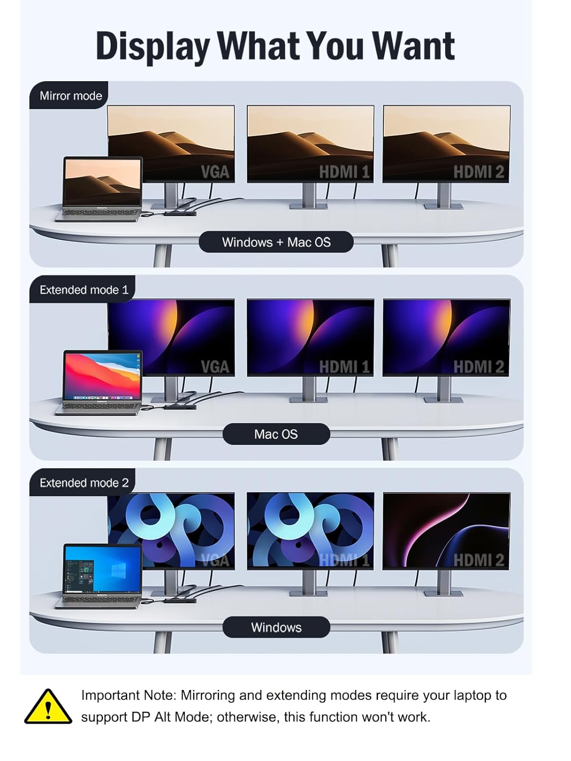 Lemorele USB C Hub Docking Station, 10-in-1 Dual Monitor Adapter with 4K Dual HDMI, 1080P VGA, 3×USB3.0/2.0, TF/SD, 3.5mm Audio, 100W PD for MacBook, HP, Dell, Lenovo and More 23 71f0wcTwZhL. SL1500
