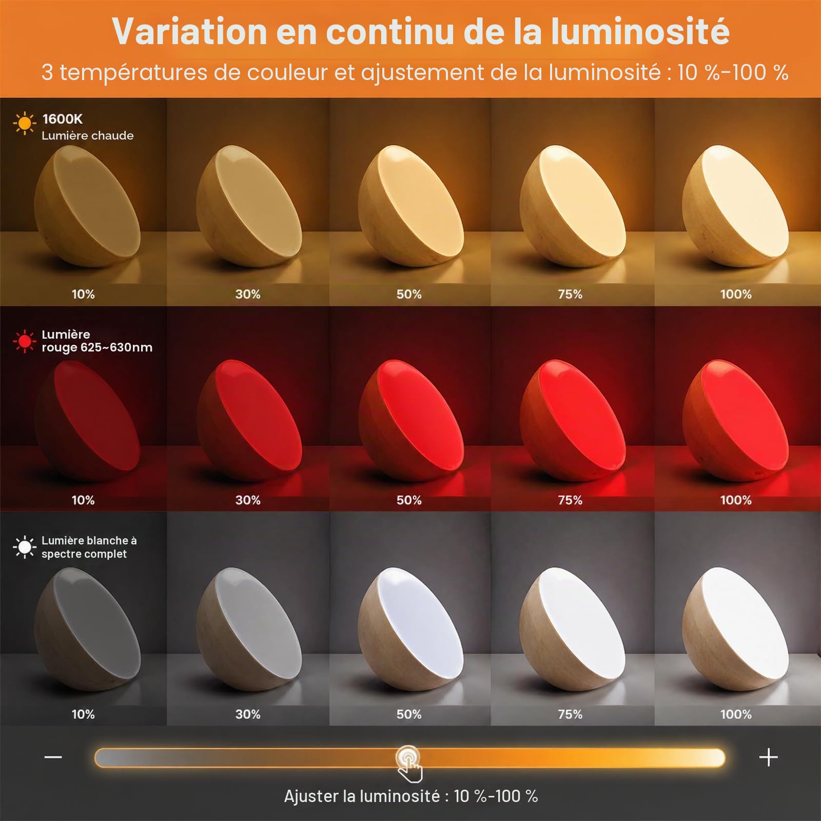 Veilleuse à lumière rouge 625 nm avec 3 modes de couleur rouge (625 nm) / ambre (1600 K) / blanc (4000 K) – Minuteur tactile et télécommande pour chambre à coucher ou suspension – Longue durée