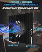 Vista 3 de Paquete de 50 paneles de espuma a prueba de sonido para paredes, 2 paneles de espuma acústica de 12 x 12 pulgadas, paneles acústicos de alta