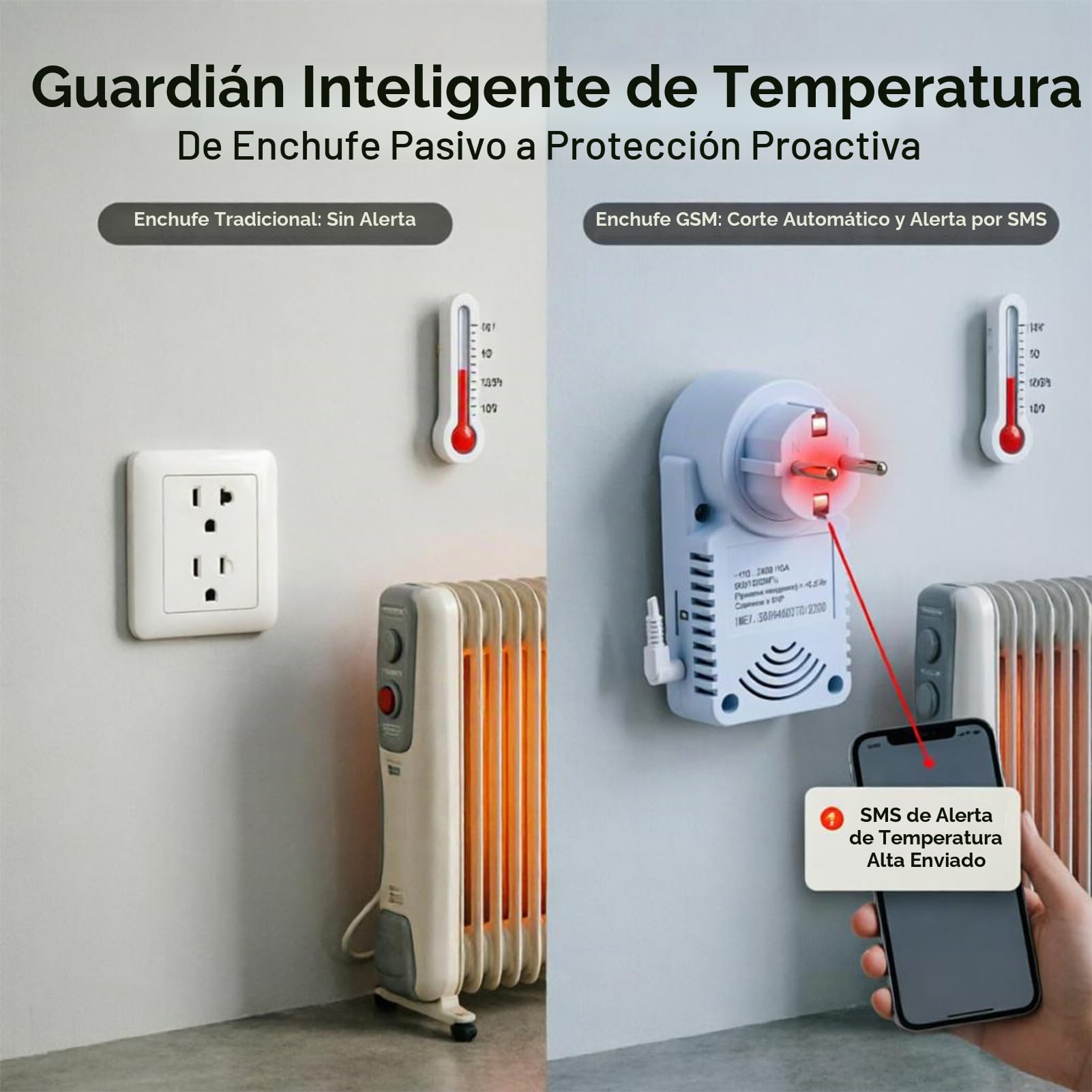 Enchufe controlado por Temporizador con Fuente de alimentación Flexible, Enchufe Inteligente gsm con Sensor de Temperatura y Control de Comando SMS (Versión Rusa estándar Europea)