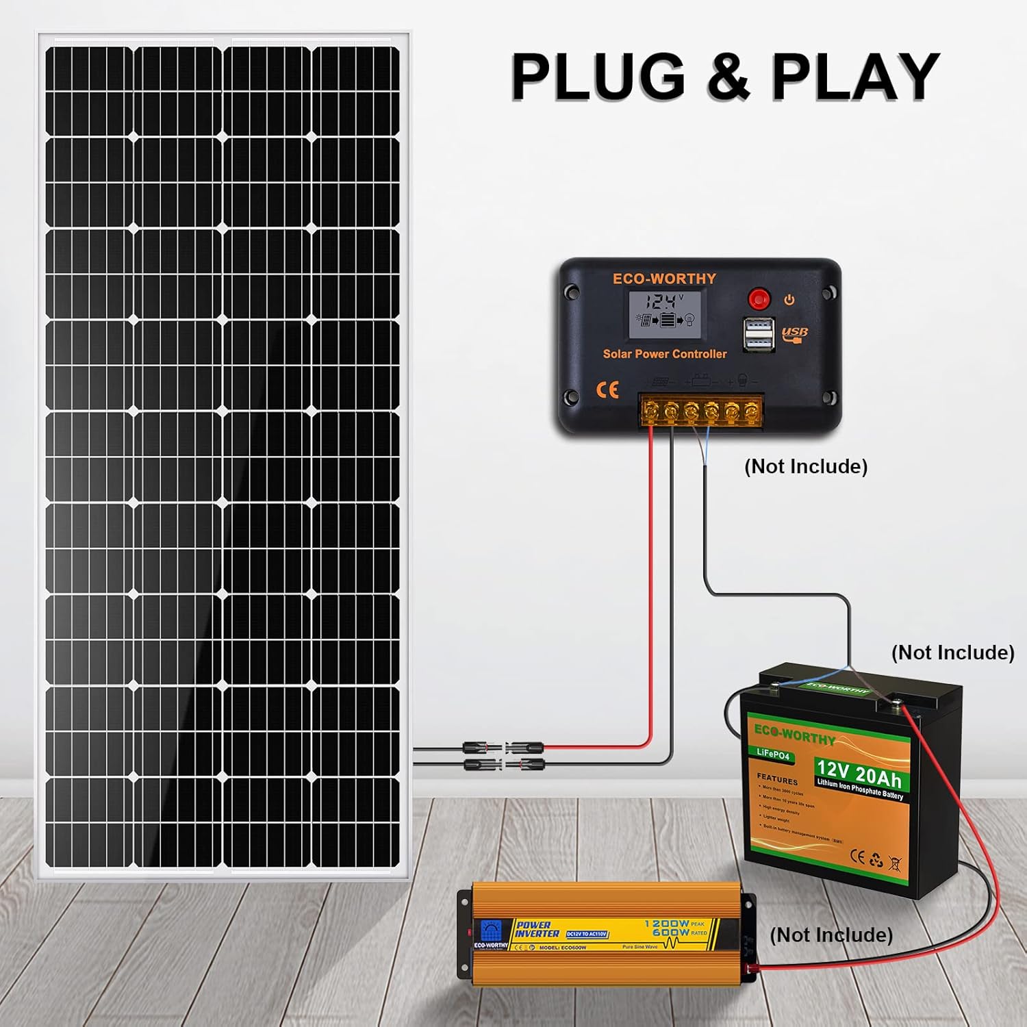 🔥 ECO-WORTHY 195 Watt 12 Volt Monocrystalline Solar Panel Module Off Grid PV Power for Battery Charging, Boat, Caravan, RV