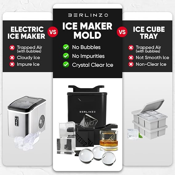 8 Crystal Clear Ice Ball & Cube Maker