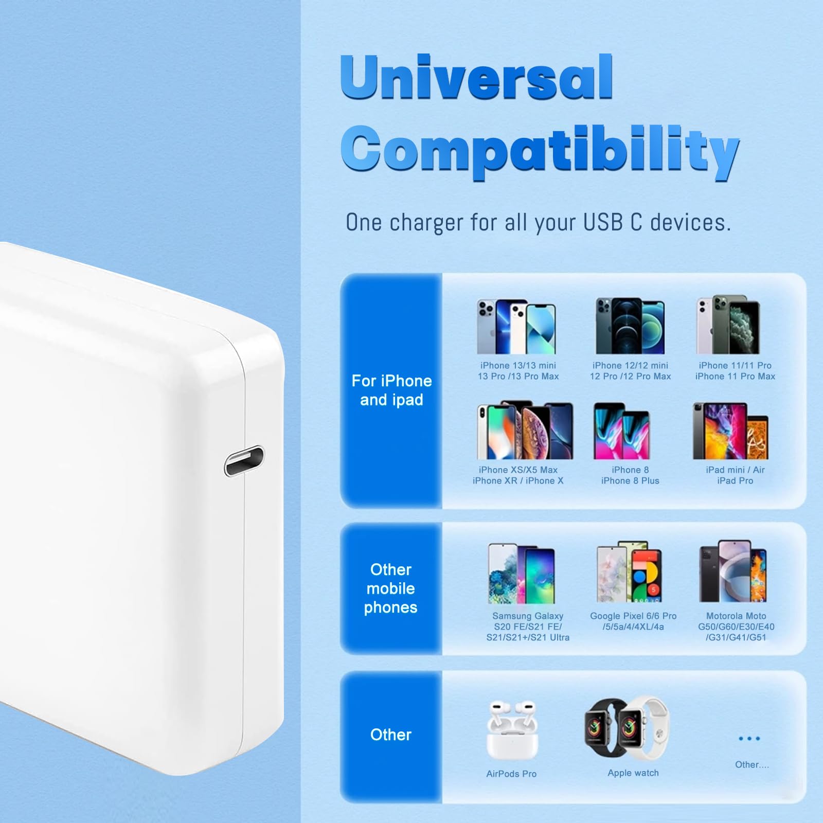 Chargeur pour Mac Book Pro, adaptateur d'alimentation rapide USB C 96 W compatible avec le nouveau Mac Book Air 13" MacBook Pro 16" 2021 2020 2019 2018 inclus Câble USB C de 2 m