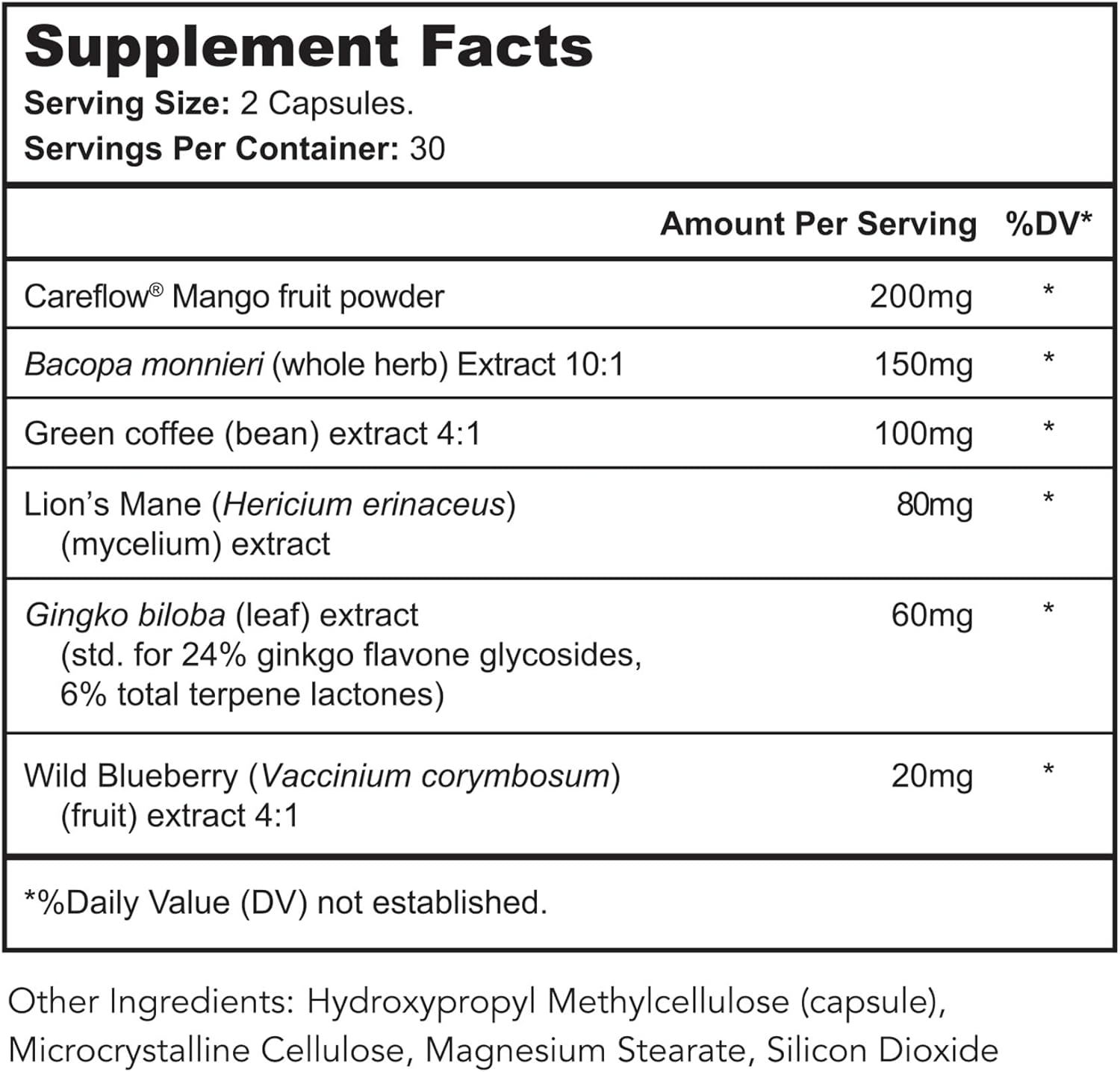 Mind Renew - Brain Supplements for Memory and Focus with Lion's Mane and Ginkgo Biloba Extract - 60 Capsules