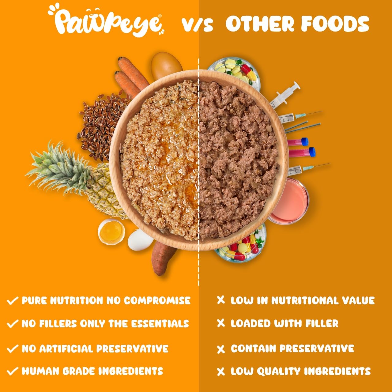 Pawpeye Wet Dog Food Weekly Box-Chicken & Pineapple Flavour | 7 Packs x 100g, 700g | for Adult Dogs & Puppies | Vet-Formulated, Human-Grade, Grain & Preservative-Free, 100% Natural 4