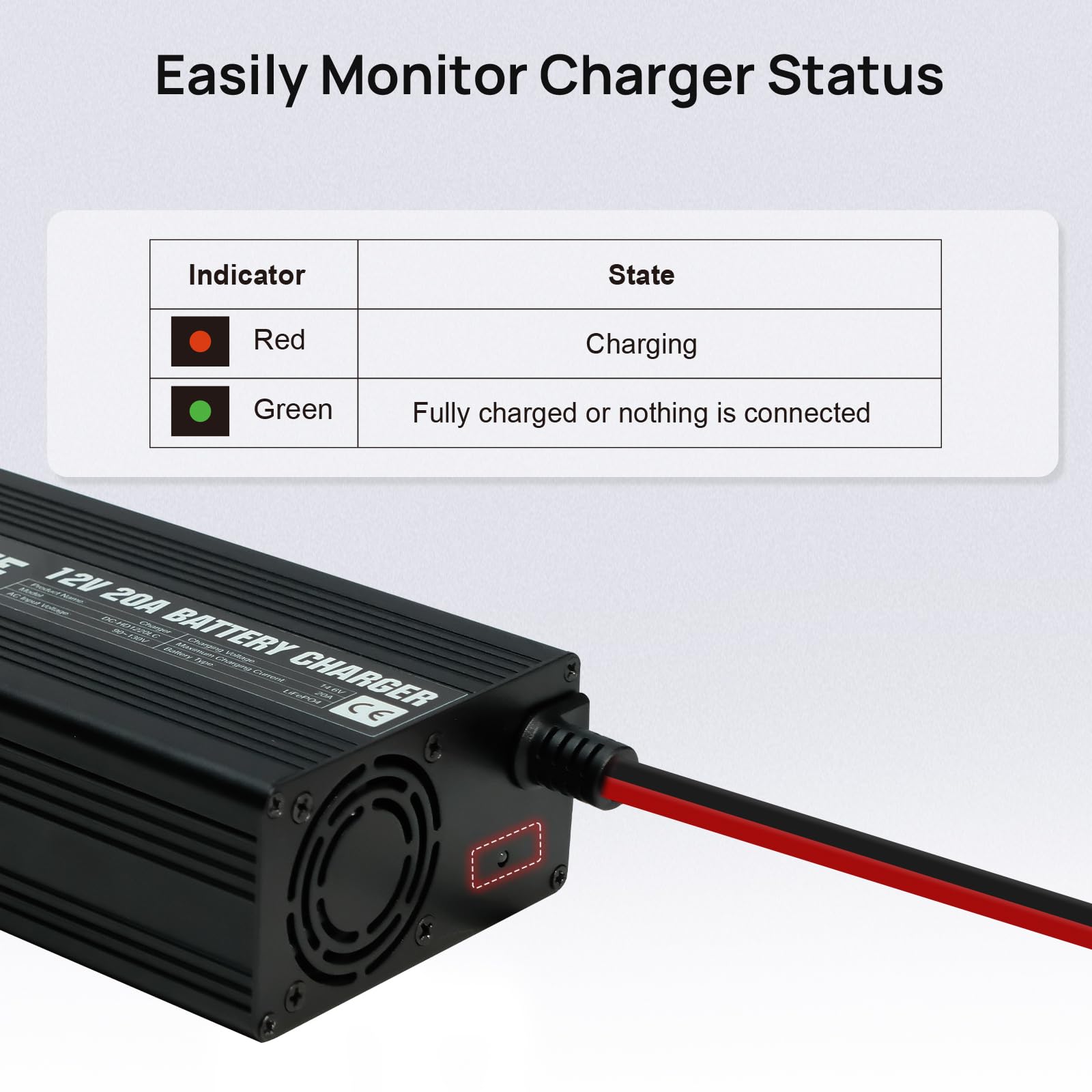 DCHOUSE Caricabatterie al litio da 12 V 20 A, connettore rapido e indicatore LED | Caricabatterie LiFePO4 da 14,6 V, ricarica rapida intelligente da 300 W per batterie solari e domestiche